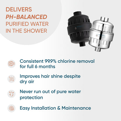 Shower Filter for Hard Water