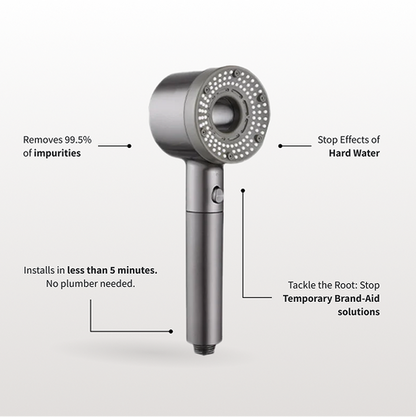 Hey Pure Filtered Shower Head